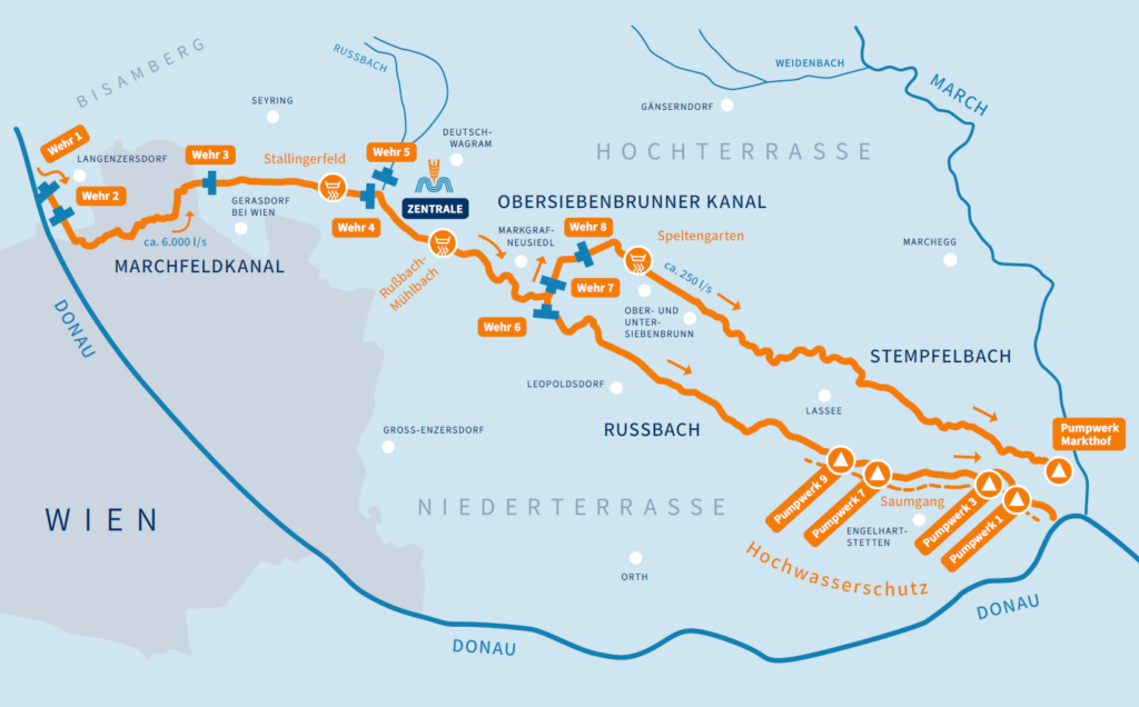 Abbildung Plan des Marchfeldkanal