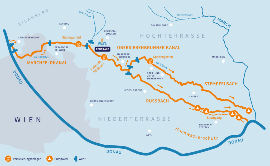 Abbildung Plan des Marchfeldkanal
